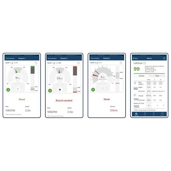 Four screenshots of the Prestan CPR Feedback App showcasing compressions per minute feedback, and a student's overall results summary.