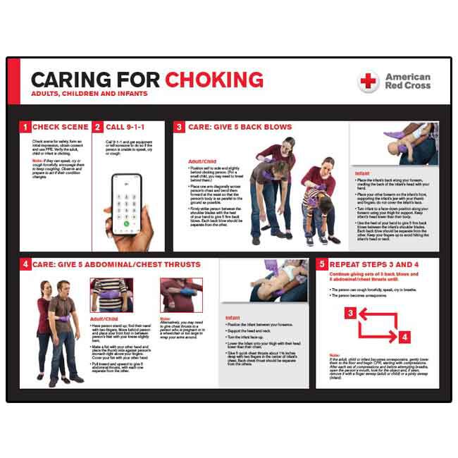 American Red Cross poster for caring for choking for adults, children, and infants.