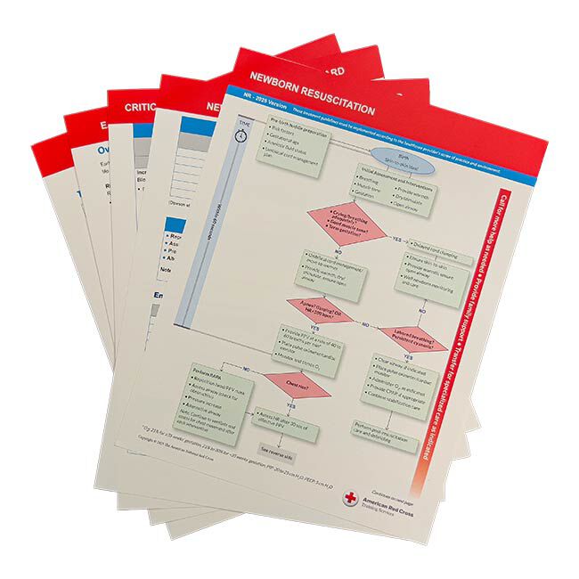 Neonatal Advanced Life Support (NALS) Code Card Kit set of 6.