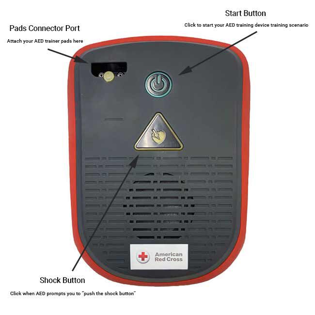 Diagram of the front of the AED Trainer showcasing the Pads Connector Port, Start Button, and Shock Button.